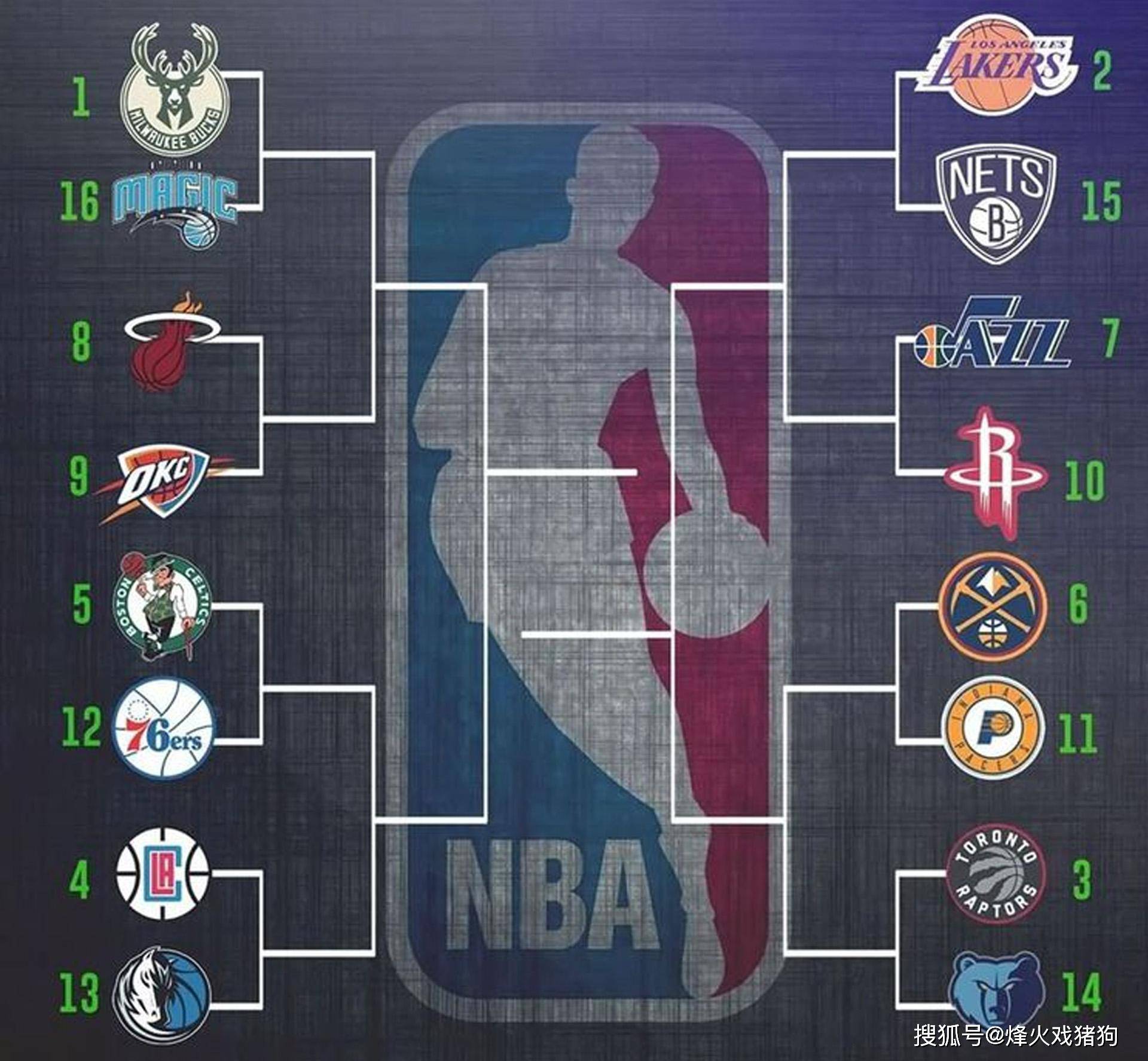 续约特谢拉 续约特谢拉